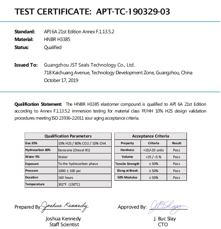 PR2 test