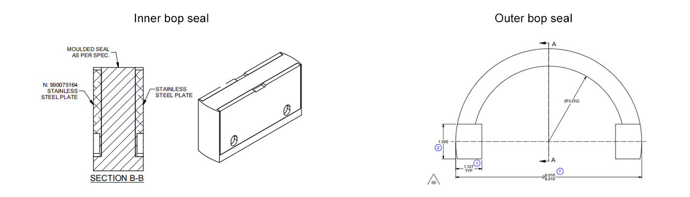 Blowout Preventers Seals