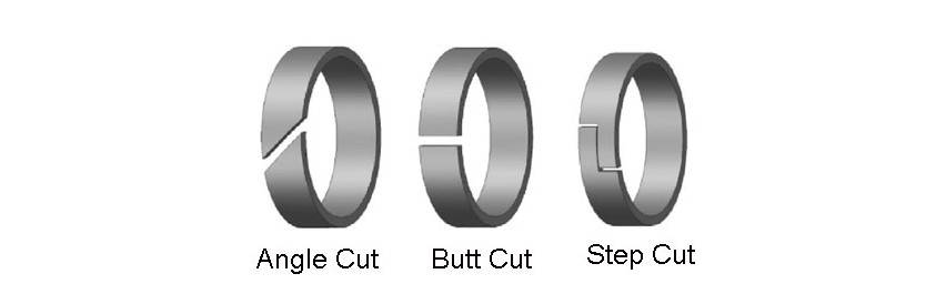 wear rings